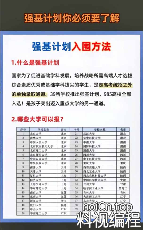 信奥赛与强基计划